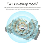 Bộ phát WiFi SIM Card 4G điểm truy cập chia sẻ di động CPE Full Netcom, Cắm EU, MC119