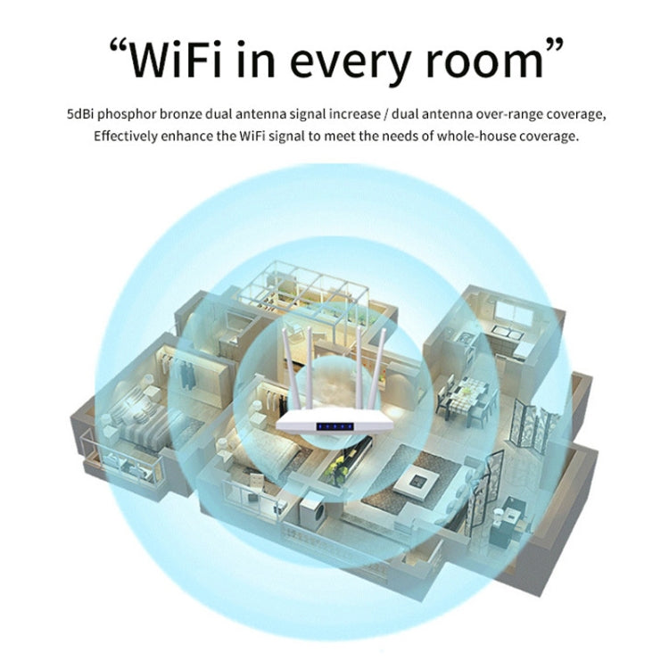 Bộ phát WiFi SIM Card 4G điểm truy cập chia sẻ di động CPE Full Netcom, Cắm EU, MC119