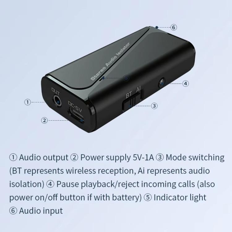 Bộ thu cách ly âm thanh Bluetooth 5.4 chống nhiễu giảm ồn, M29