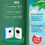 4G / 5G Mobile Pocket WiFi Car Portable SIM Card Router, M5