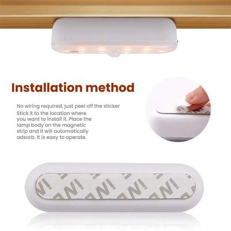 Đèn tủ LED cảm biến chuyển động từ tính có thể sạc lại, 20 LED, 3 nhiệt độ màu, A68-3A-11cm