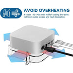 For MAC Mini M4 Desktop Acrylic Storage Bracket, For MAC Mini M4