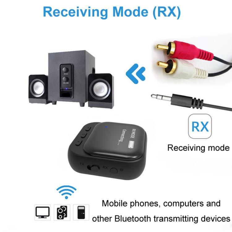 TR82 Bluetooth 5.2 Display Receiver Transmit And Receive 2 In 1 Adapter
