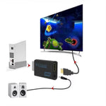 Bộ chuyển đổi WII 2 sang HDMI HD