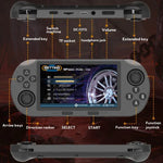Máy Chơi Game Cầm Tay Màn Hình IPS 4.5 inch 64G Tích Hợp 20000 Trò Chơi, SF3000, SF3000 Kèm 2 Tay Cầm