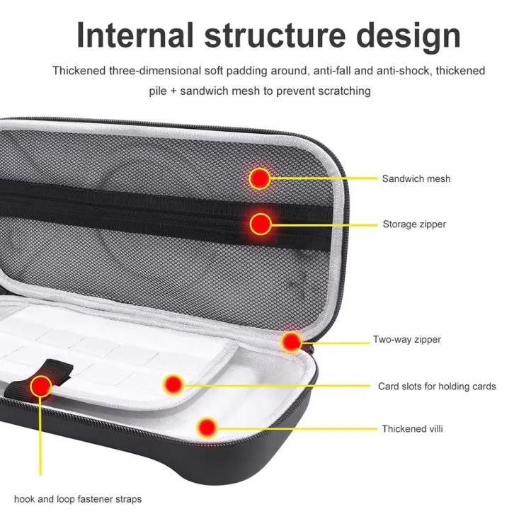 Túi đựng di động họa tiết O-Pattern cho Nintendo Switch 2, Túi PU O-Pattern Đen, Túi vải O-Pattern Xám