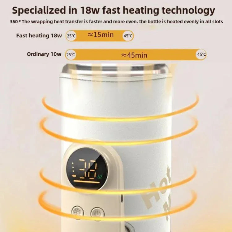 Máy hâm sữa bình sữa không dây 18W, 6 mức nhiệt điều chỉnh, vỏ giữ nhiệt sữa cho bú mẹ và sữa công thức, 6000mAh, 8000mAh, 10000mAh
