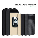 Hộp đựng chìa khóa xe chống RFID chống quét trộm bằng sợi carbon cho xe hơi, thẻ tín dụng & thiết bị điện tử, Dòng đỏ trung bình, Dòng xanh trung bình, Dòng đen nhỏ