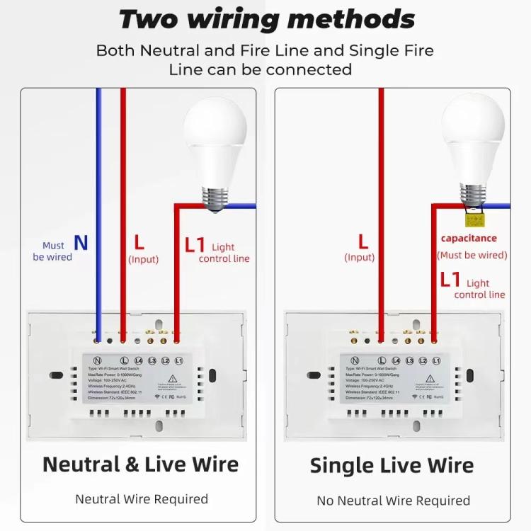 Công tắc thông minh WIFI một nút Model 120 US Gauge Graffiti, 1 nút trắng, 2 nút trắng, 1 nút đen, 2 nút đen, 1 nút vàng, 2 nút vàng