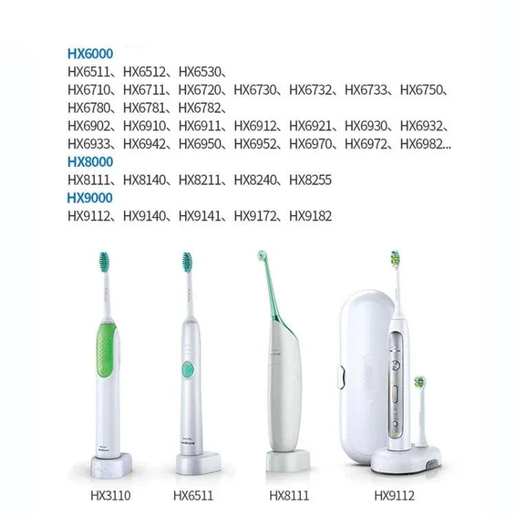 Sạc USB HX6100 cho bàn chải Philips HX2421/ HX3216 / HX6322 / HX6511, v.v., sạc USB