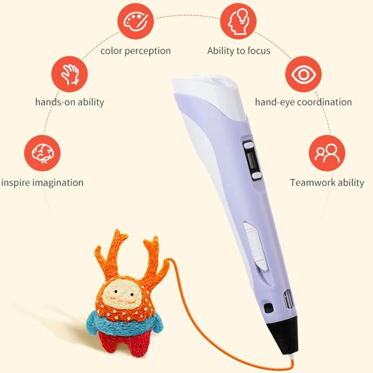 Bộ bút in 3D cầm tay với 20 màu sợi PLA, bảng vẽ, đế, kéo, bảo vệ ngón tay, sách nghệ thuật & phụ kiện, phích cắm Mỹ, phích cắm Anh, phích cắm EU