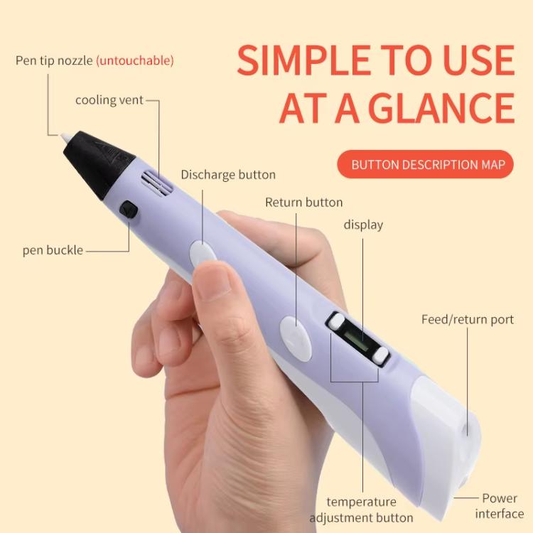 Bộ bút in 3D cầm tay với 20 màu sợi PLA, bảng vẽ, đế, kéo, bảo vệ ngón tay, sách nghệ thuật & phụ kiện, phích cắm Mỹ, phích cắm Anh, phích cắm EU