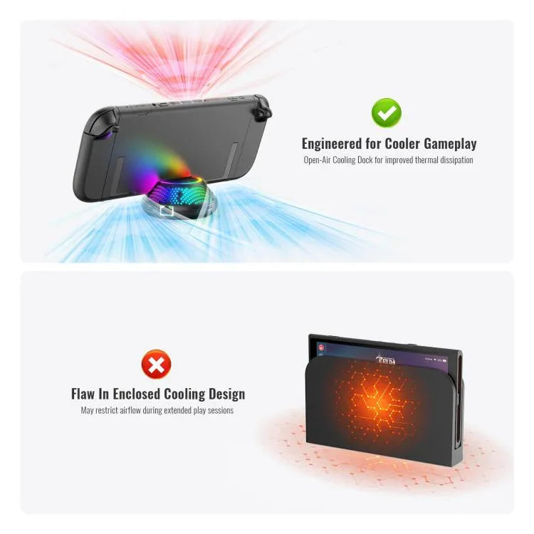 Dock TV 4K 60Hz 5 trong 1 JYS cho Nintendo Switch 2 kèm cổng Ethernet Gigabit và đèn nền RGB, JYS