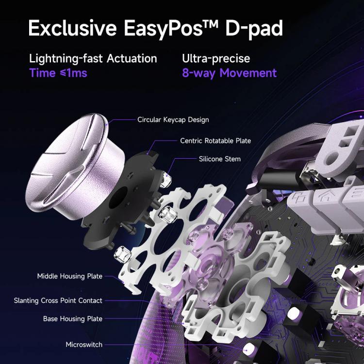 Tay Cầm Chơi Game Không Dây EasySMX D10 Với Nút Kích Hoạt Hai Chế Độ & Joystick Hiệu Ứng Hall TMR, Đế Sạc Cho PC/Switch/Điện Thoại/Steam