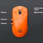 Chuột chơi game không dây sạc lại được iMICE G900 6 phím 12800DPI ba chế độ