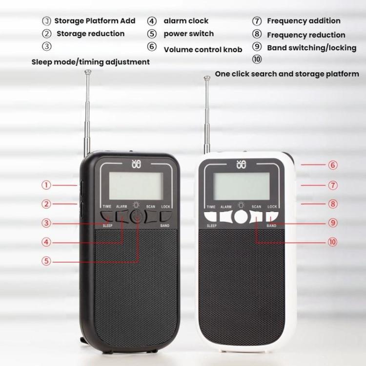 Máy nghe radio FM/AM/SW đa băng tần nhạy cao điều khiển bằng đồng hồ bỏ túi, Dành cho EU, Dành cho US