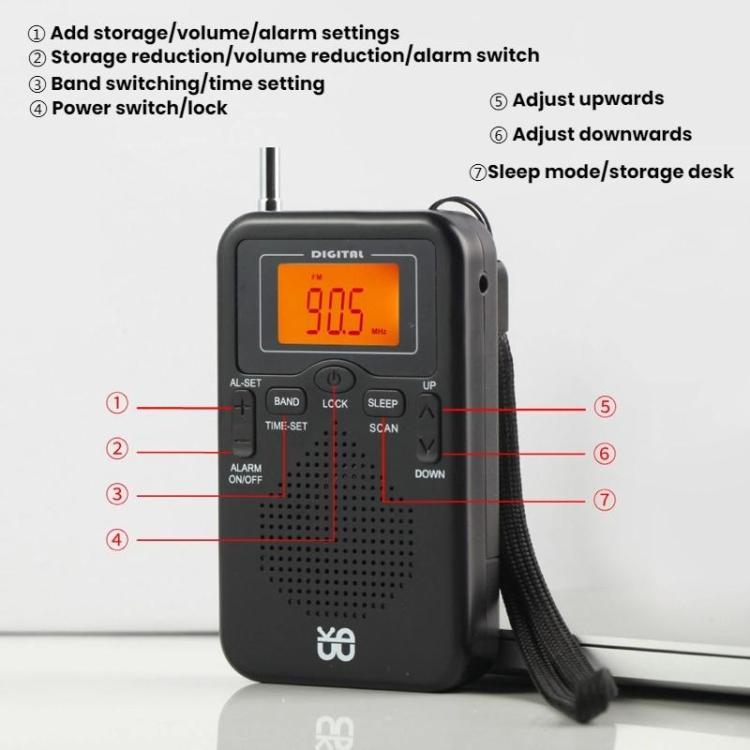 Máy nghe radio FM/AM điều khiển bằng đồng hồ stereo bỏ túi, Dành cho EU, Dành cho US