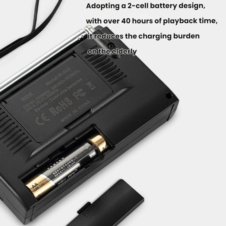 Máy nghe radio FM/AM/SW đa băng tần điều khiển bằng đồng hồ LCD bỏ túi, Dành cho EU, Dành cho US