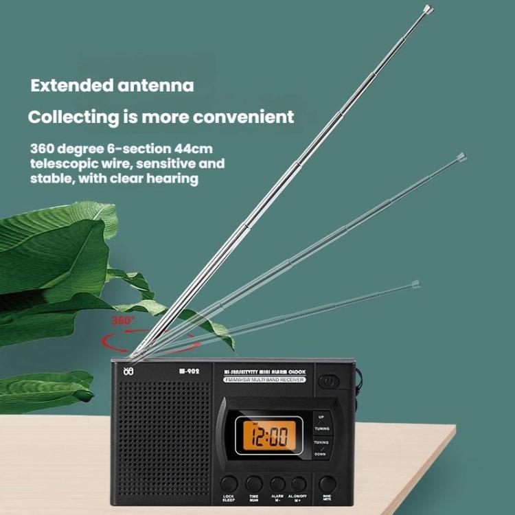 Máy nghe radio FM/AM/SW đa băng tần điều khiển bằng đồng hồ LCD bỏ túi, Dành cho EU, Dành cho US
