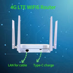 Bộ định tuyến cắm thẻ không dây 4G LTE 4G Hotspot di động, phích cắm EU, C303