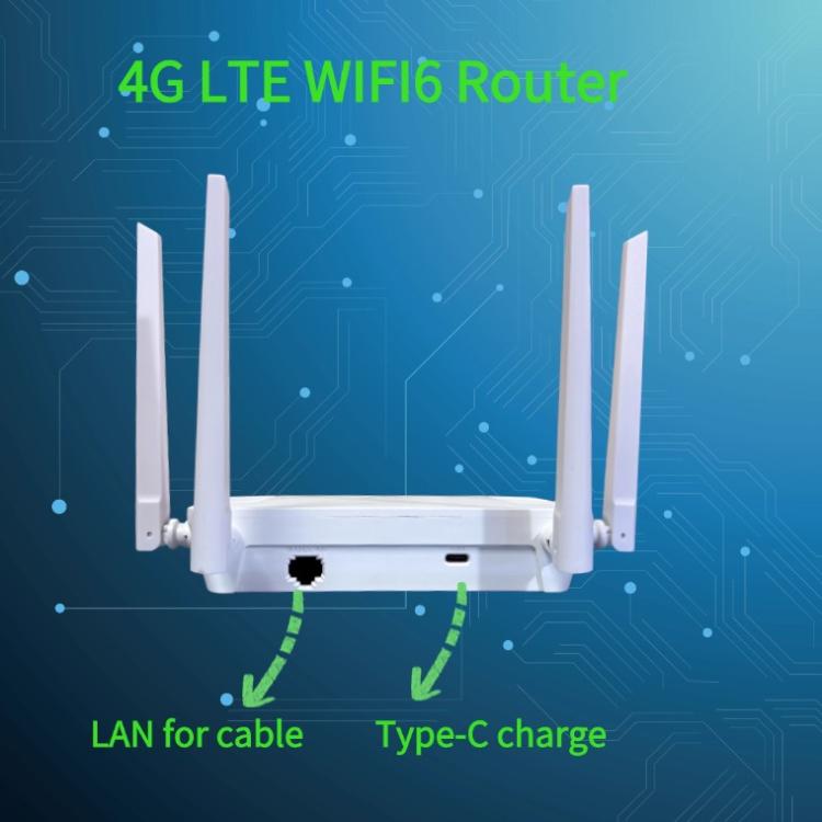 Bộ định tuyến cắm thẻ không dây 4G LTE 4G Hotspot di động, phích cắm EU, C303
