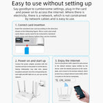 4G WiFi Router Portable Plug Card Wireless Hotspot, EU Plug, CPF907