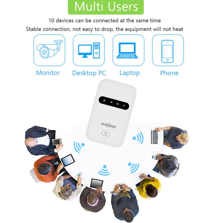 Bộ định tuyến Wi-Fi di động M26 4G LTE không dây, phiên bản châu Á, phiên bản Eurasia