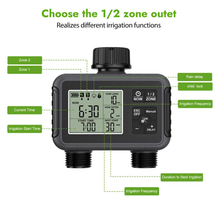Smart Watering Timer Dual-Outlet Automatic Irrigation Controller, UK Standard, US Standard