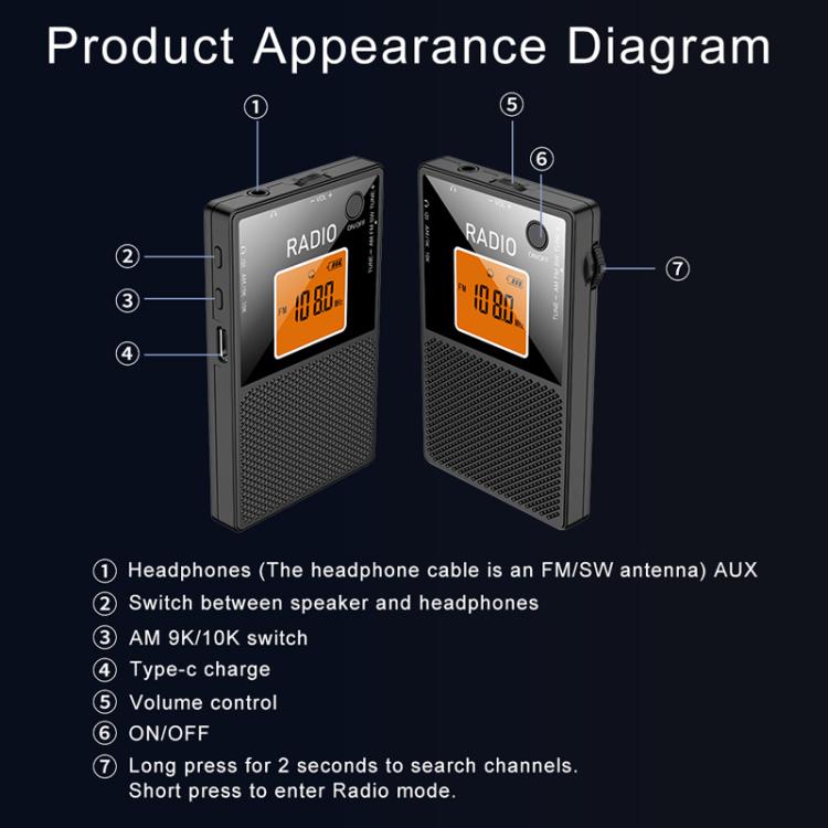 Máy nghe radio thẻ đa băng tần FM/AM/SW, C26