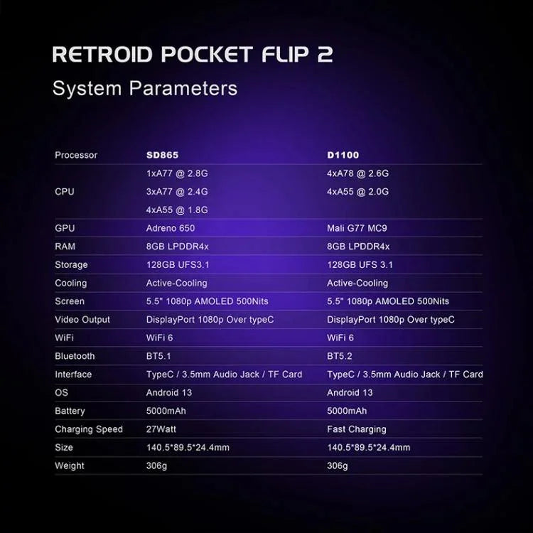 Máy chơi game Retroid Pocket Flip 2, chip SD865, hệ điều hành Android 13, màn hình AMOLED 5.5 inch, Wifi, Bluetooth, máy phát video
