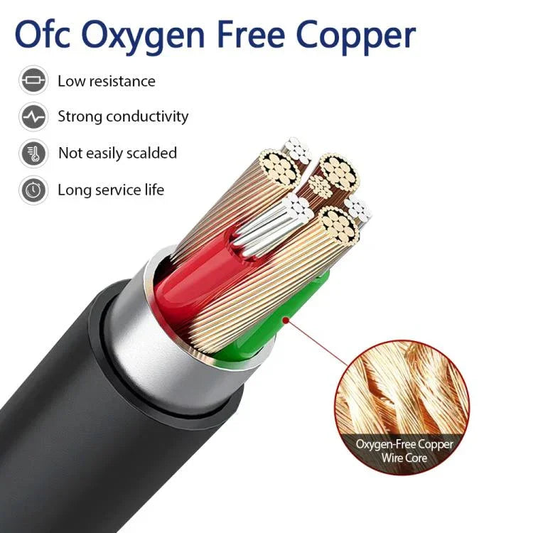 Dây cáp tai nghe Mini Pin USB TPE dài 1.5m cho SteelSeries Arctis Prime / 3 / 5 / 7 / Pro, ZS0271