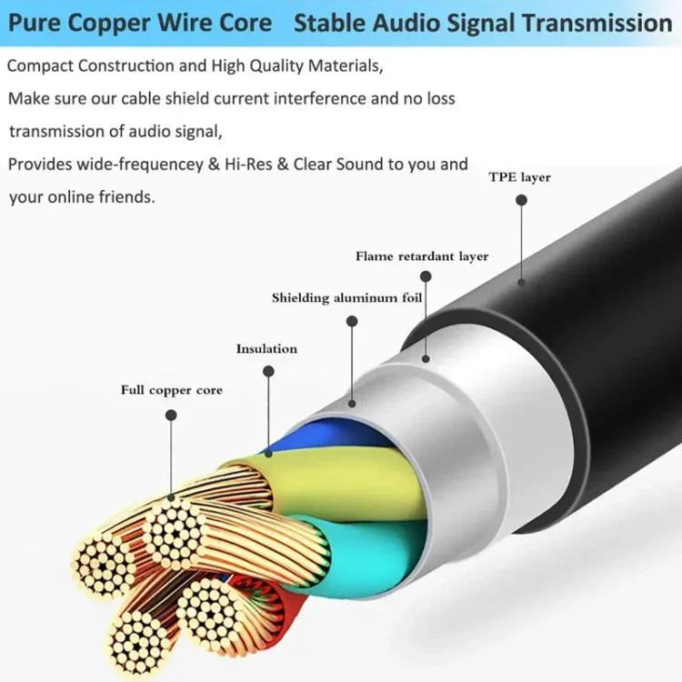 Dây cáp âm thanh tai nghe Beyerdynamic MMX300 dài 2.45m, phiên bản PC, ZS0255