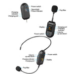 Bộ khuếch đại micro không dây 2.4G Microphone di động, 1 trong 1 kẹp ve áo, 1 trong 1 đội đầu, 1 trong 2 kẹp ve áo, 1 trong 2 đội đầu