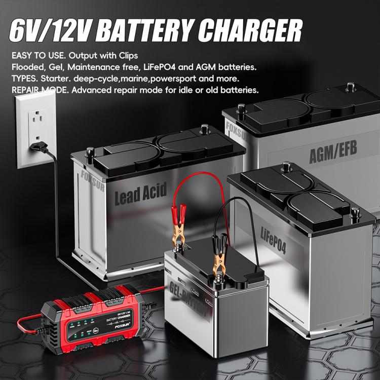 FOXSUR Smart 6V/12V 1.5A Battery Charger 4AH-30AH Lead Acid Battery Maintainer For Motorcycle/Car/ATV, EU Plug, US Plug, UK Plug
