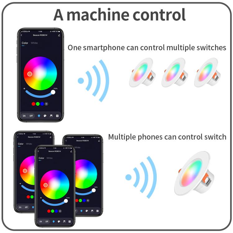 Đèn âm trần LED điều chỉnh độ sáng RGB+CW+WW tương thích với Tuya WIFI & Bluetooth, 5W 2.5 inch, 7W 3.5 inch, 10W 4 inch