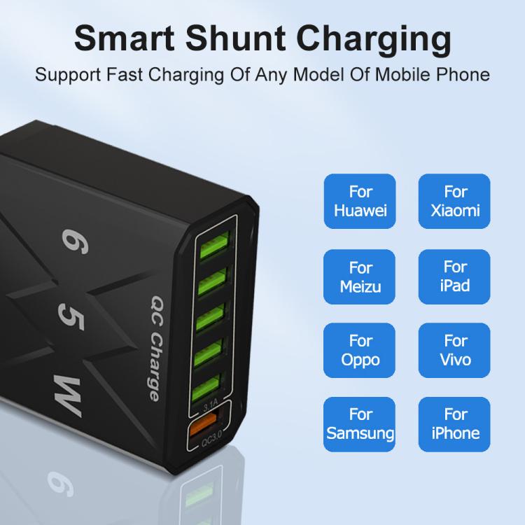 Sạc điện thoại 6 cổng USB 65W QC3.0 sạc nhanh, phích cắm EU (Đen), EU (Trắng), Mỹ (Đen), Mỹ (Trắng), Anh (Đen), Anh (Trắng)