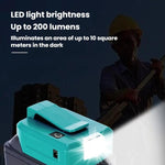 Bộ chuyển đổi pin lithium Makita 14.4V/18V có đèn LED, USB đôi + DC