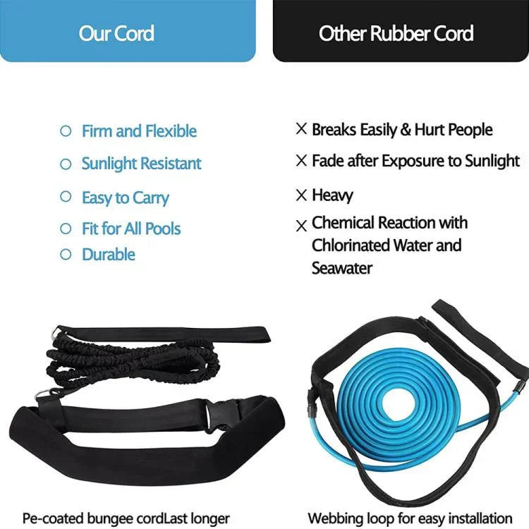 Swimming Strength Block Training Belt and Elastic Cord Set