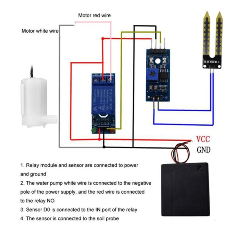 Bộ dụng cụ tưới nước tự động phát hiện độ ẩm đất DIY, 1 kênh