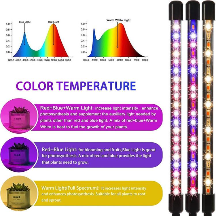 Đèn trồng cây kẹp bàn phổ quang đầy đủ với điều khiển từ xa, 2 đầu, 3 đầu, 4 đầu