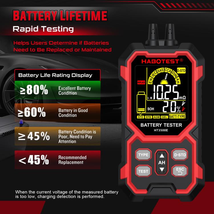 Máy kiểm tra tuổi thọ ắc quy ô tô 12/24V HABOTEST