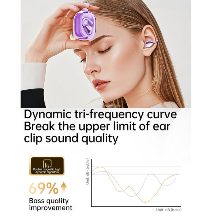 Tai Nghe Bluetooth Kẹp Không Dây Dịch AI 150 Ngôn Ngữ