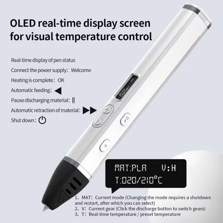 3D Printing Pen Kit With Detachable Body, HD OLED Screen & Precise Temperature Control – 3-Speed Adjustable, Without Plug, US Plug, EU Plug