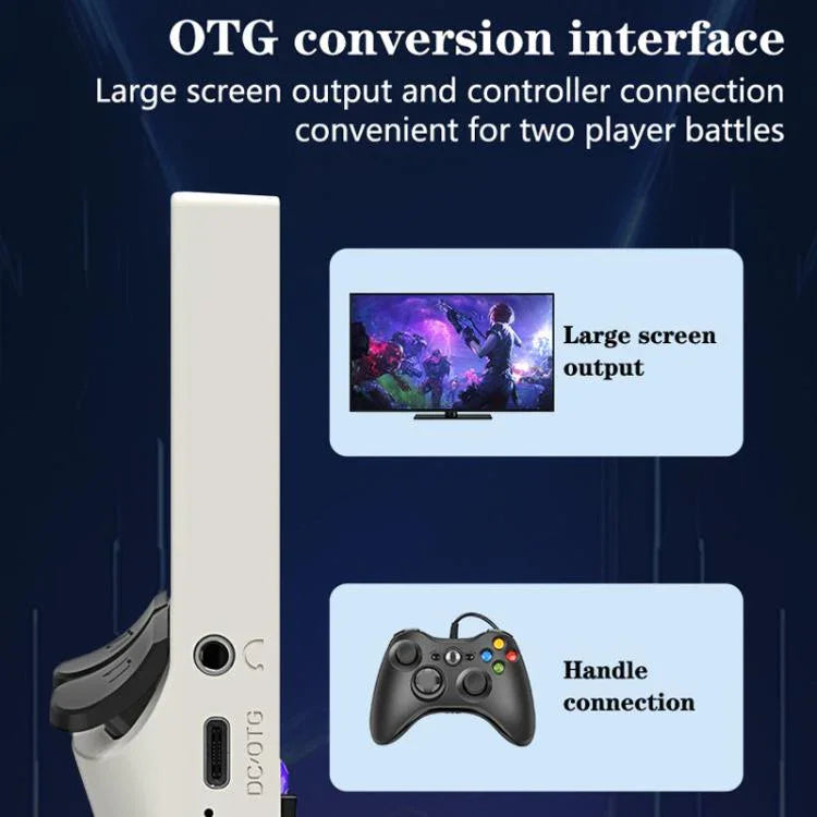 Máy chơi game cầm tay mã nguồn mở G30 HD cổ điển, Hệ điều hành Linux, CPU tứ nhân Cortex-A35 1.5GHz, 64GB