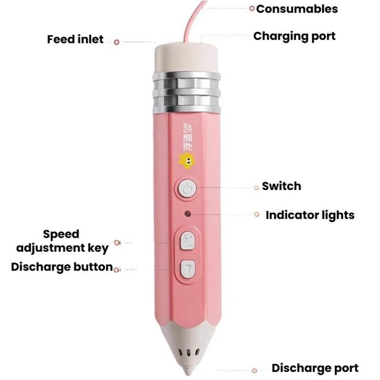 Bút in 3D sạc lại FUNJOY CH415-14 với đèn báo, bút 3D nổi nhiệt độ thấp cho trẻ em, màu hồng + 4 cuộn, hồng + 14 cuộn, xanh dương + 4 cuộn, xanh dương + 14 cuộn, tím + 4 cuộn, tím + 14 cuộn