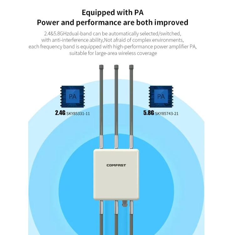 COMFAST CF-WA937 WiFi 6 3000Mbps Outdoor Access Point Dual-Band High-Power Wireless AP With 2.5G Ethernet, EU Plug, US Plug