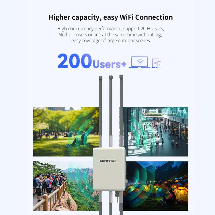 COMFAST CF-WA937 WiFi 6 3000Mbps Outdoor Access Point Dual-Band High-Power Wireless AP With 2.5G Ethernet, EU Plug, US Plug