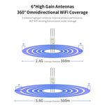 COMFAST CF-WA937 WiFi 6 3000Mbps Outdoor Access Point Dual-Band High-Power Wireless AP With 2.5G Ethernet, EU Plug, US Plug