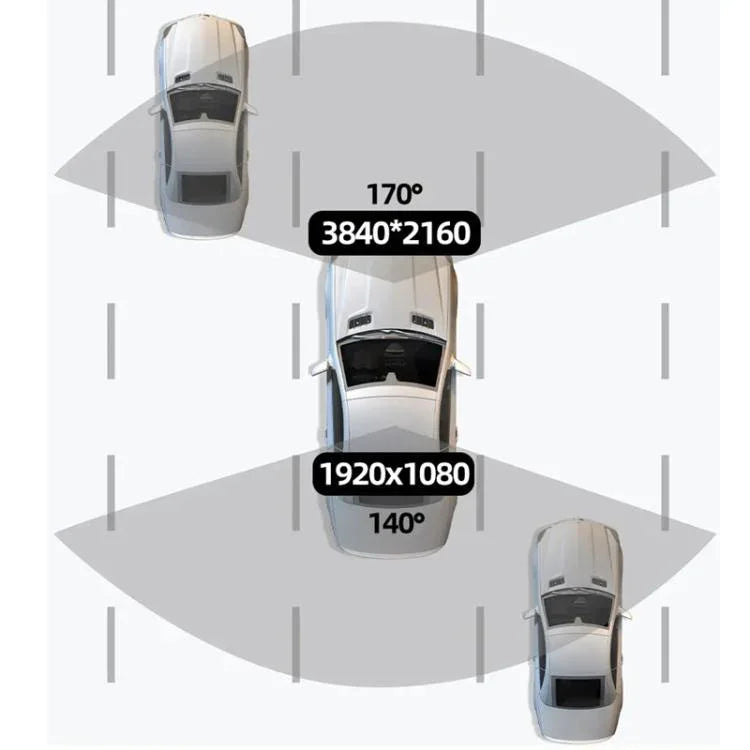 Camera hành trình ô tô kết nối WiFi ghi hình kép 4K, trước + sau, trước + sau + định vị GPS, trước + trong, trước + trong + định vị GPS