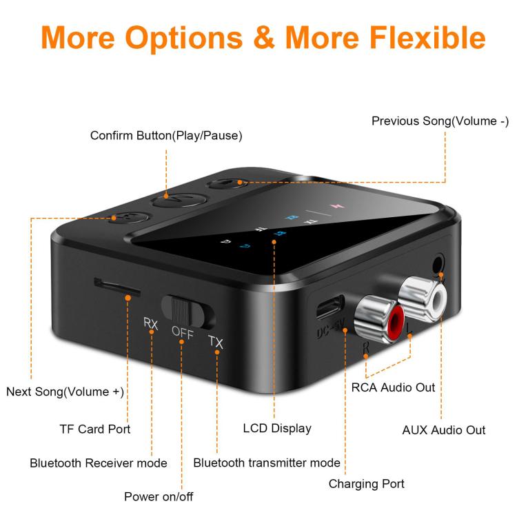 Bluetooth 5.4 Audio Transmitter/Receiver Adapter With TF Card Playback, C56